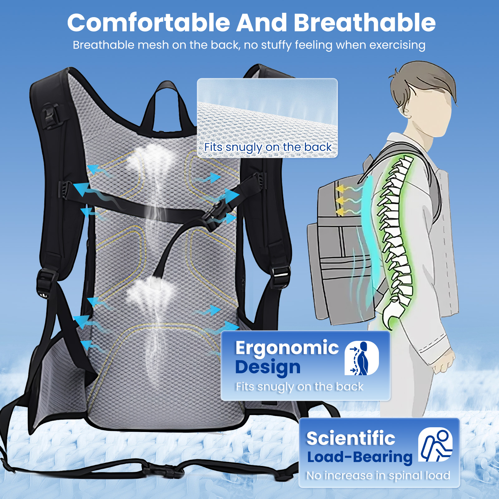 Motorcycle Cycling Hydration P – Mountain Biking Hydration Pack recenzja i cena