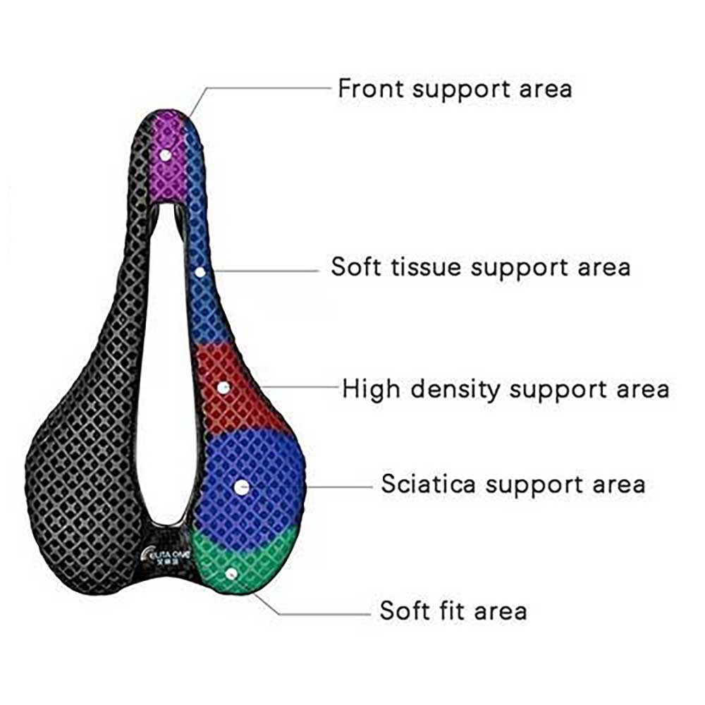 elitaone 3D Printed Saddle SLR – Mountain Biking Competition recenzja i cena